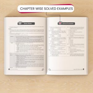 PW YAKEEN for NEET Exam - Droppers Complete Study Material Physics, Chemistry, Botany & Zoology