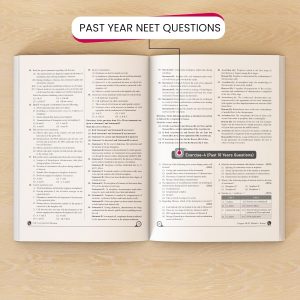 PW YAKEEN for NEET Exam - Droppers Complete Study Material Physics, Chemistry, Botany & Zoology